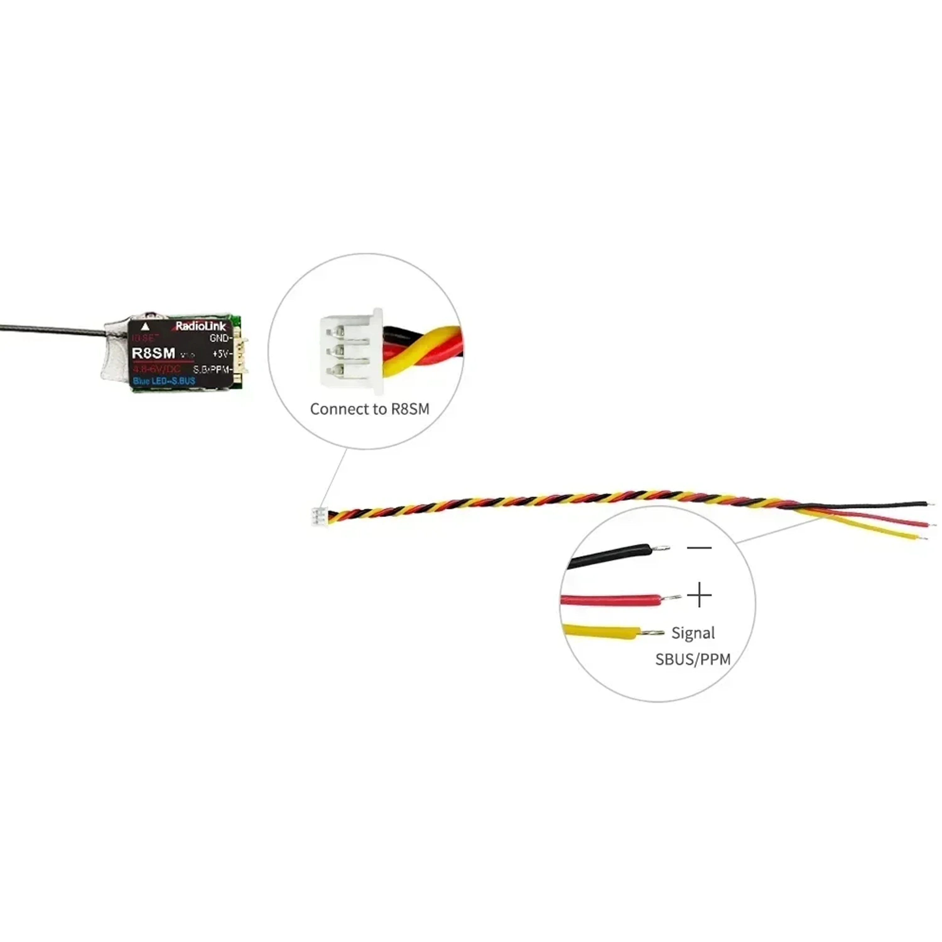 Receiver Sbus 8Ch - เรดิโอลิงค์ R8SM 8-Channel 2.4G มินิรีซีฟเวอร์รองรับ SBUS