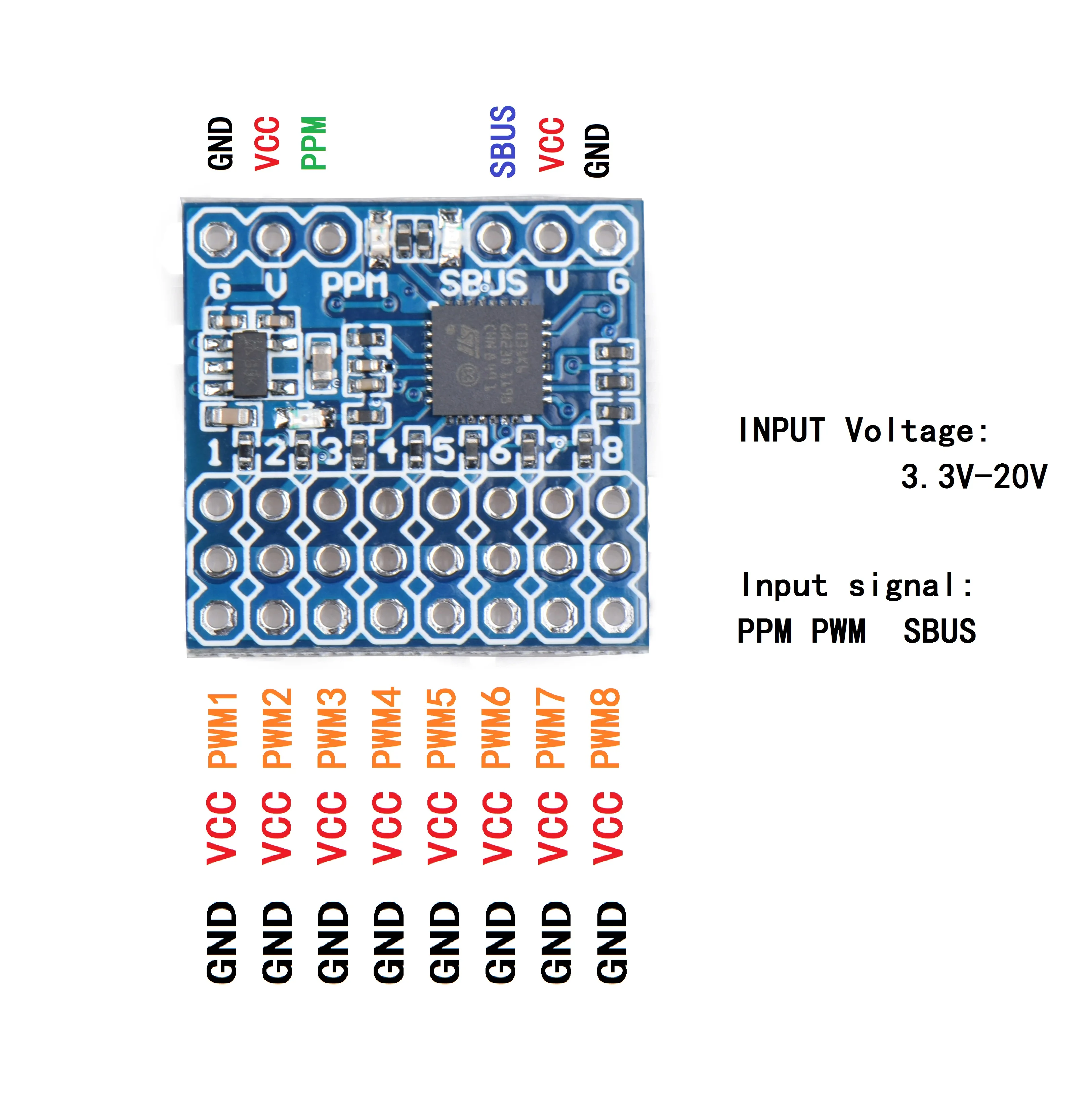 JHEMCU โมดูลแปลงสัญญาณเข้ารหัส - Receiver Sbus 8Ch บทวิจารณ์และราคา