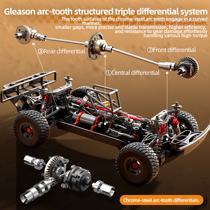 รถบังคับวิทยุ JJRC ขนาด 1:8 แบ - Rc Hobby Grade Monster Truck บทวิจารณ์และราคา