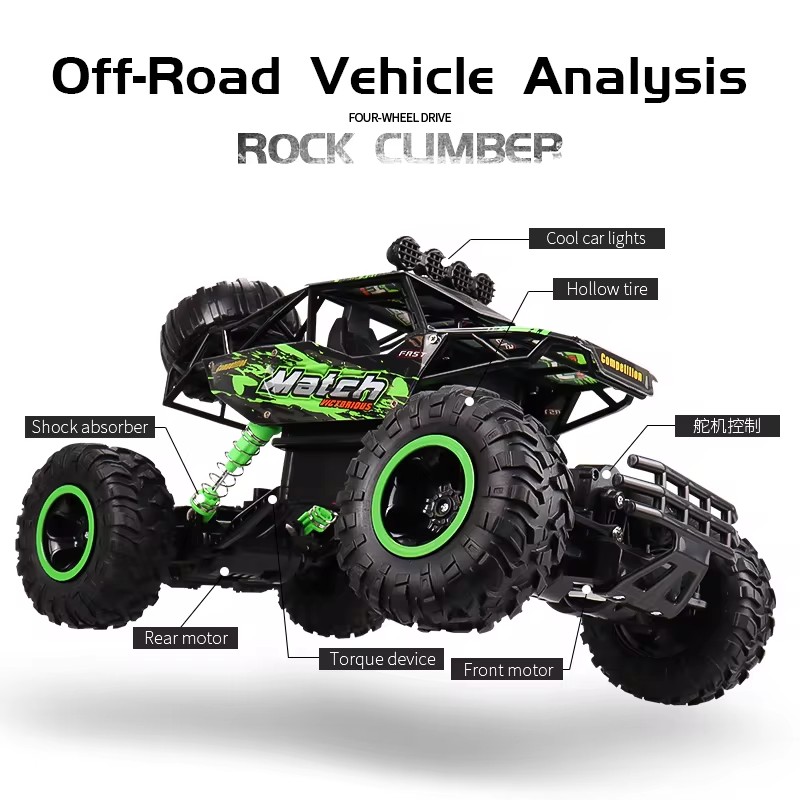 โอไอเค รถบังคับวิทยุออฟโรด 1:1 - Rc Hobby Grade Truck บทวิจารณ์และราคา