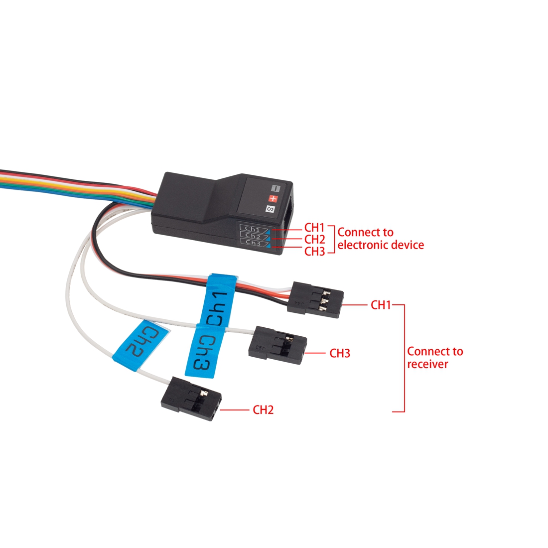 ระบบไฟ LED ด้านหน้าและด้านหลัง - Rc Hobby Toucan บทวิจารณ์และราคา